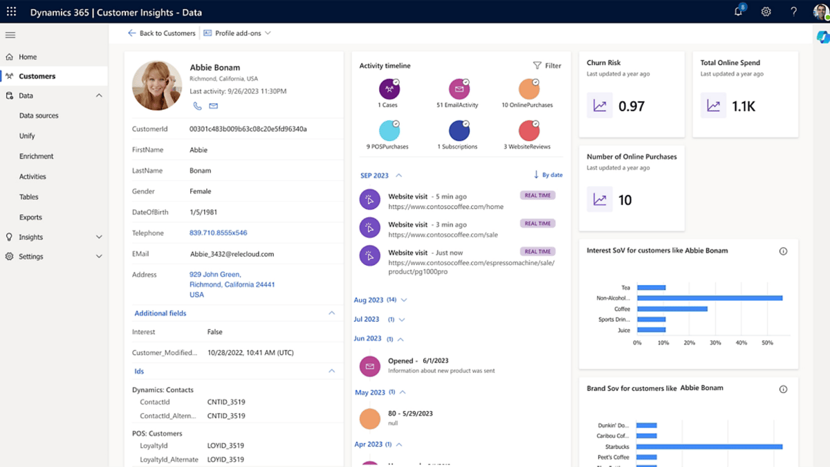 Customer Insights unified customer profile view