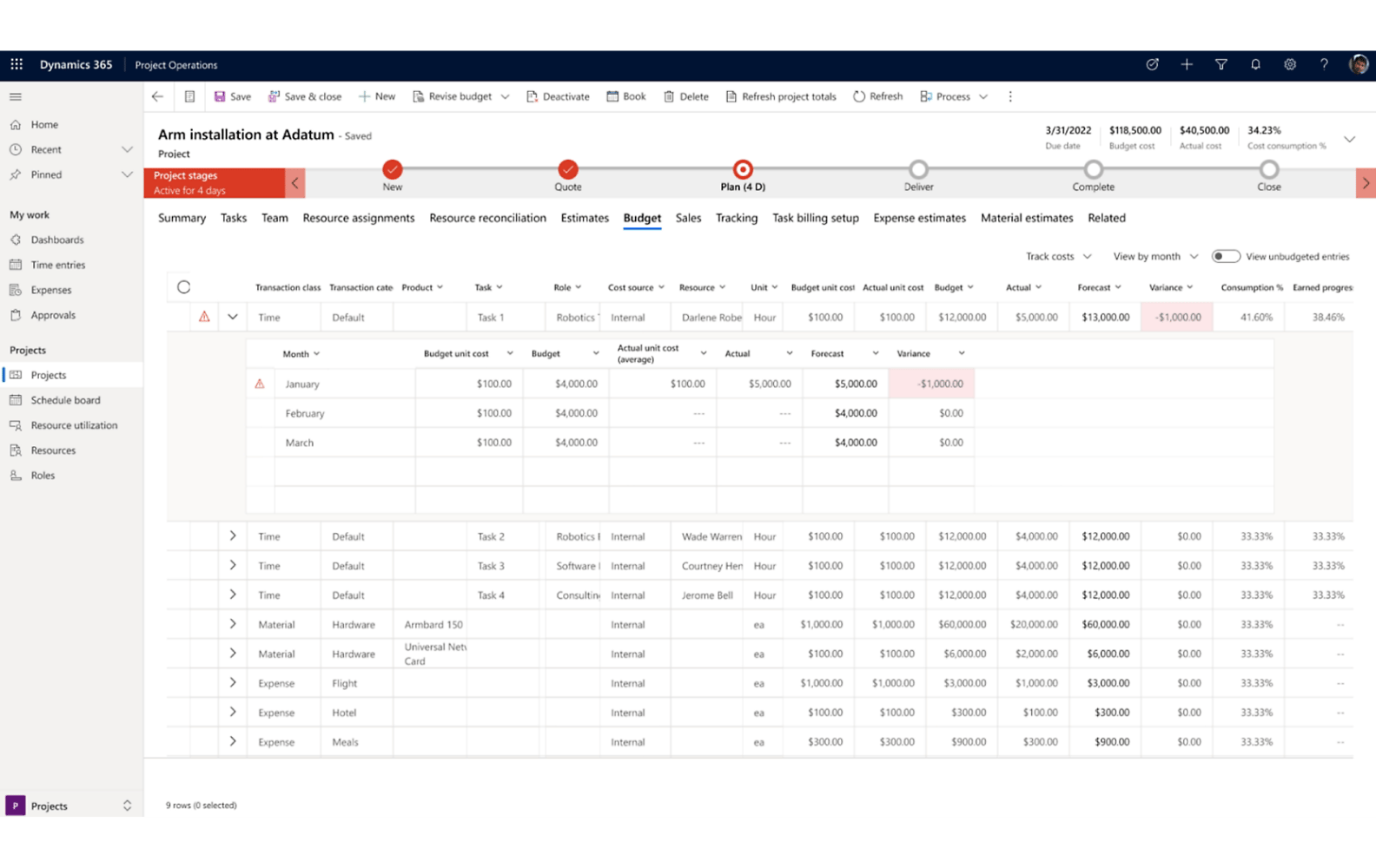 Track projects to budget illustration
