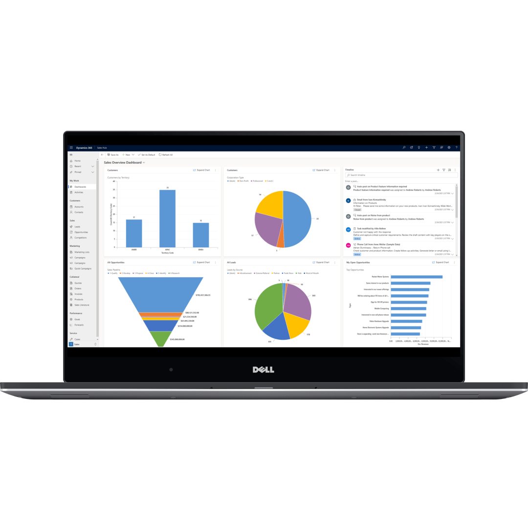 D365-Sales-Dashboard_dell-xps15-front