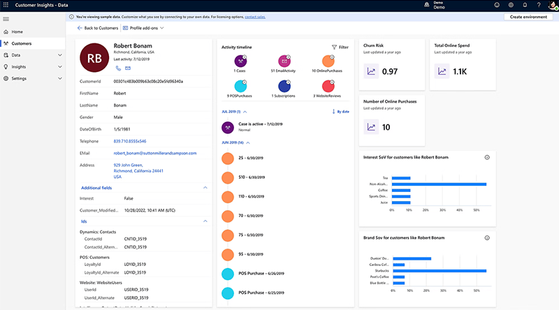 Dynamics 365 Customer Service customer journey insights