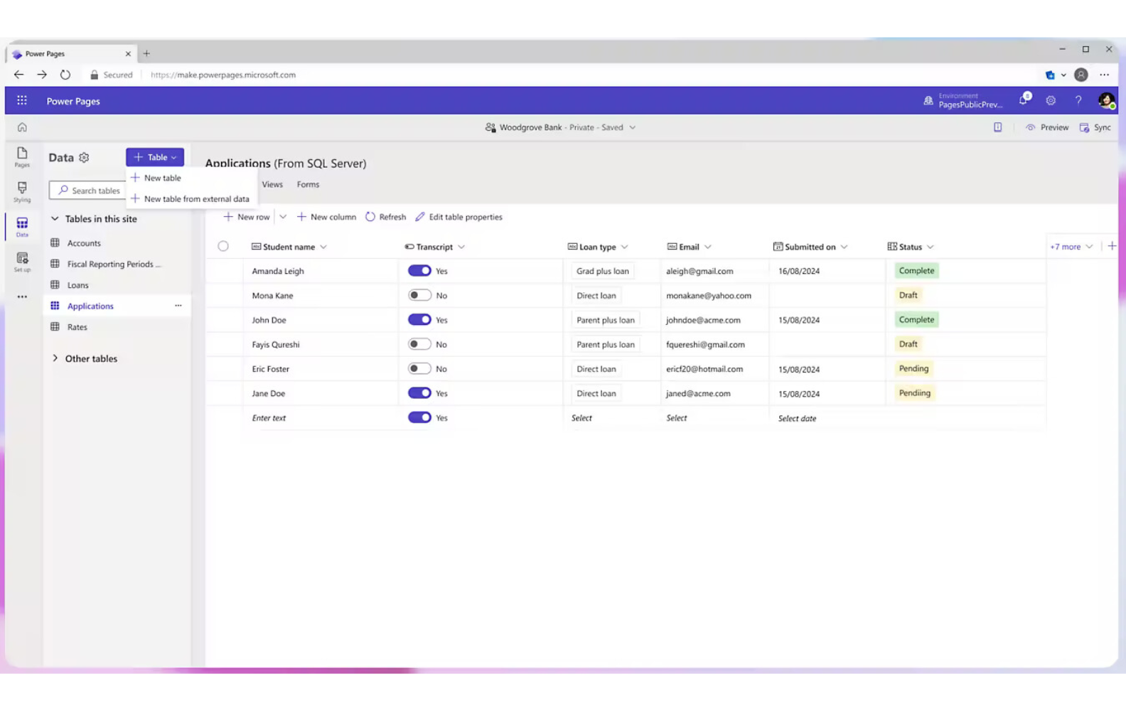 Share Business Data